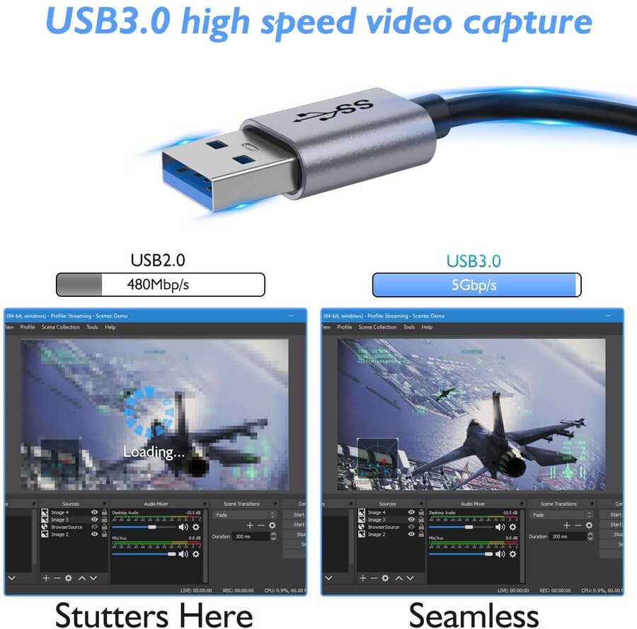 Qgeem QG-CA01 HDMI Hub Siyah