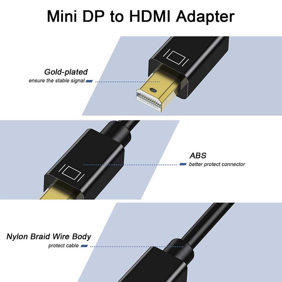 Qgeem QG-HD10 Mini Display Port To HDMI To Dönüştürücü Siyah