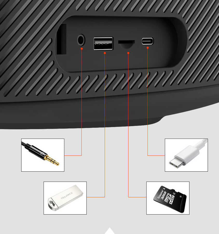 Wiwu P16 Max Bluetooth Speaker Hoparlör Yeşil