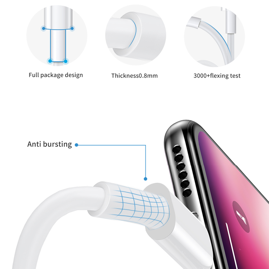 Wiwu The One PD To Lightning Usb Kablo 1.2M Beyaz