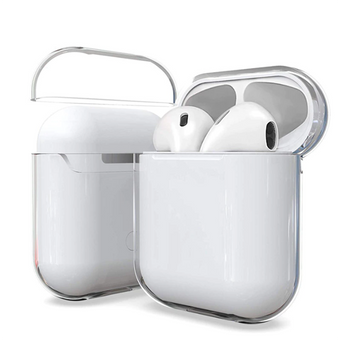compare product