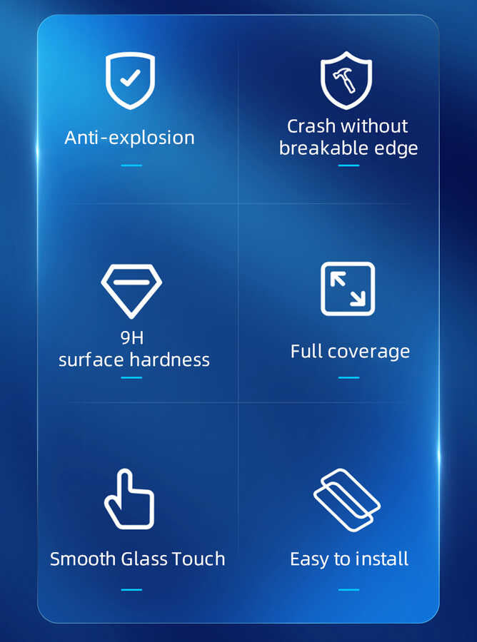 Apple iPad 5 Air Wiwu iVista 2.5D Glass Ekran Koruyucu Renksiz