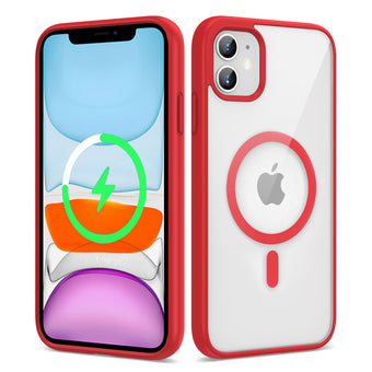 compare product