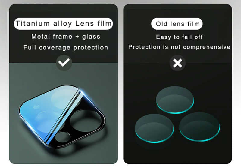 Apple iPhone 11 Pro Benks Kamera Lens Koruyucu Yeşil