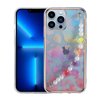 compare product