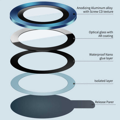 Apple iPhone 12 Pro Max Wiwu Lens Guard Siyah