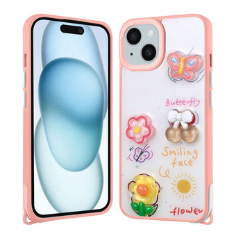 compare product