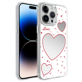 compare product