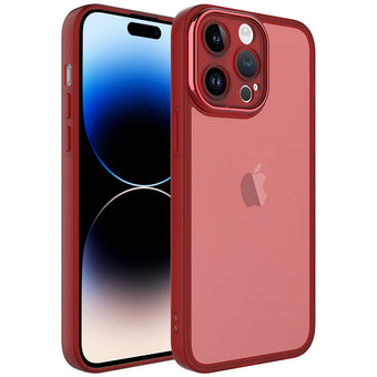 compare product