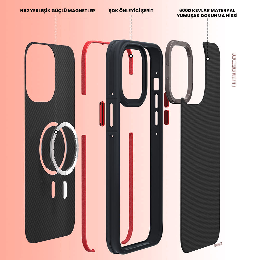 Apple iPhone 14 Pro Kılıf M-safe Şarj Özellikli YoungKit 600D Kevlar Kapak Derin Mor