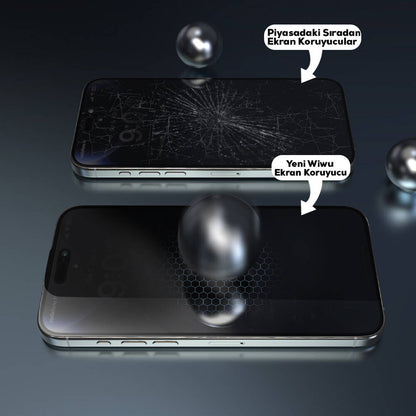 Apple iPhone 15 Plus Wiwu Wi-SQ009 Easy Install iPrivacy 360° Anti-Peep Oleofobik Temperli Cam Ekran Koruyucu + Kolay Uygulama Aparatlı Siyah