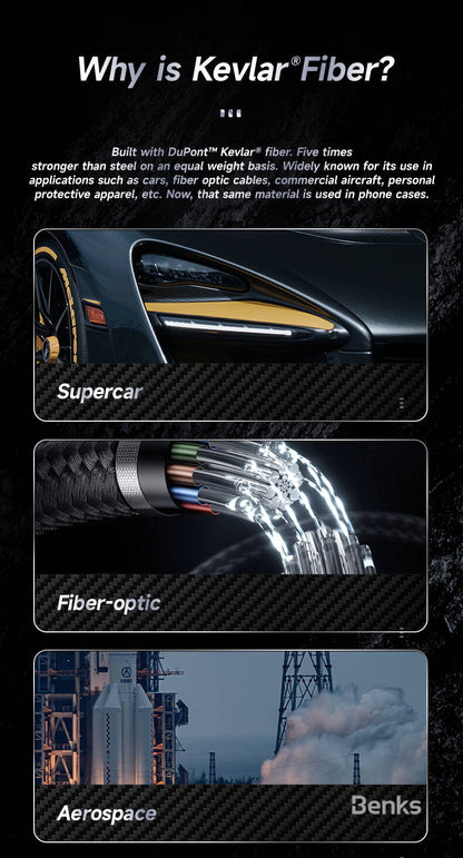 Apple iPhone 15 Pro Max Kılıf M-safe Şarj Özellikli Karbon Fiber Benks Montage Hybrid ArmorPro Kevlar Kapak Siyah