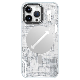 compare product