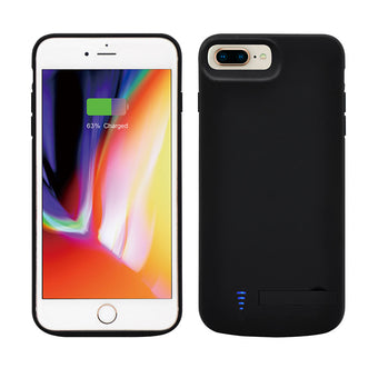 compare product