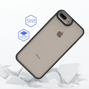 compare product
