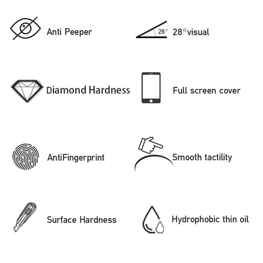 Apple iPhone XS 5.8 Wiwu iPrivacy HD Anti-Peep Ekran Koruyucu Siyah