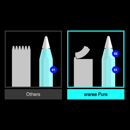 Apple Pencil Araree Pure Clear Dokunmatik Kalem Yüzey Koruyucu Renksiz