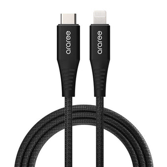 compare product