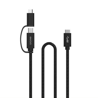 compare product