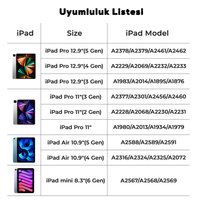 Benks Magnetik Wireless Şarj Özellikli Palm Rejection Kapasitif Dokunmatik Çizim Kalemi Beyaz