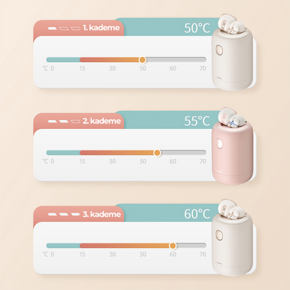 Benks NS03 Dijital Ekran El Isıtıcı Özellikli Aroma Kokulu Powerbank 15W 10000mAh Pembe