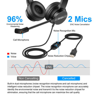 compare product