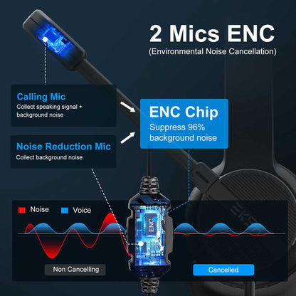 Eksa H12E Usb Kulaklık Siyah