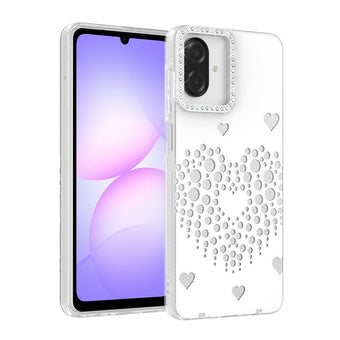 compare product
