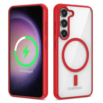 compare product