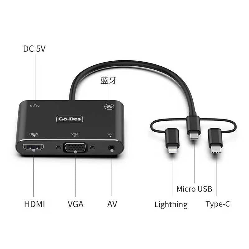 Go Des GD-8762 5 in 1 Mobile HD Screen Player Siyah