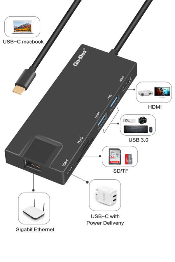 Go Des GD-DK828 7 in 1 Usb-C Kablo Siyah