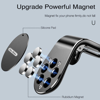 Go Des GD-HD633 Magnetik Araç Telefon Tutucu Siyah