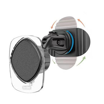 compare product
