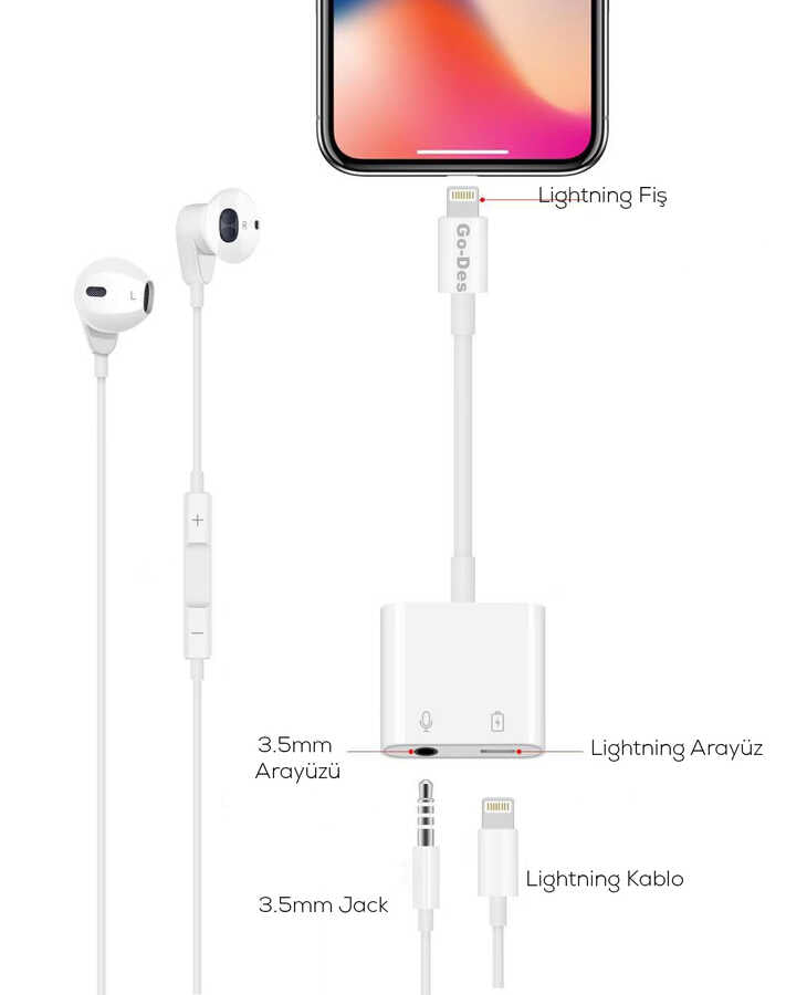 Go Des GD-OR881 Lightning Dönüştürücü Beyaz