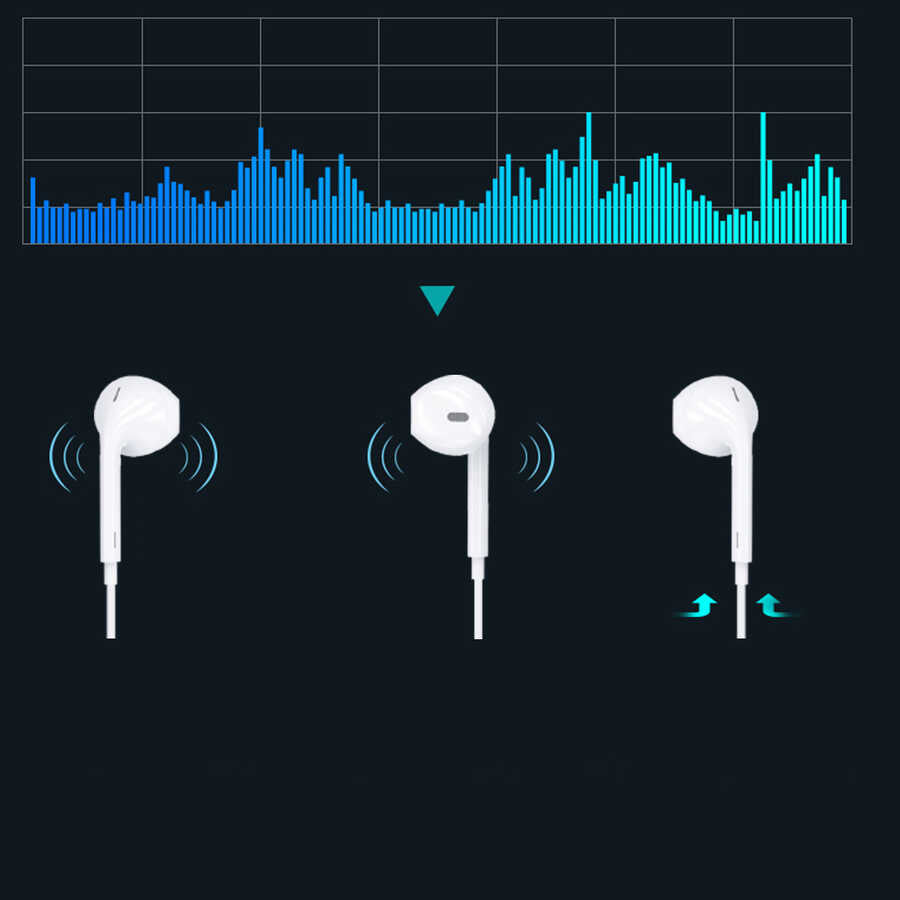 Lapas 12-S 3.5mm Kulaklık Beyaz