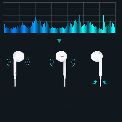 Lapas 12-S 3.5mm Kulaklık Beyaz