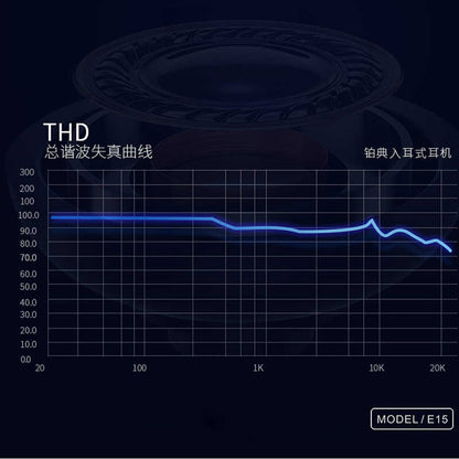 Lapas E15 Type-C Kulaklık Gold