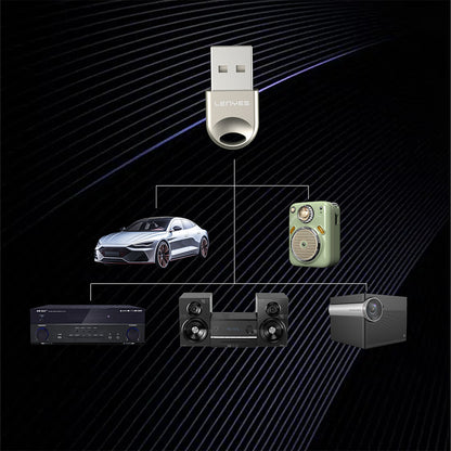 Lenyes LR202 USB Bluetooth 5.1 Wireless Transmitter Adaptör Gümüş
