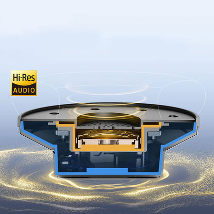 Oneodio A10 ANC Yeni Seri Bluetooth Kulaklık Siyah