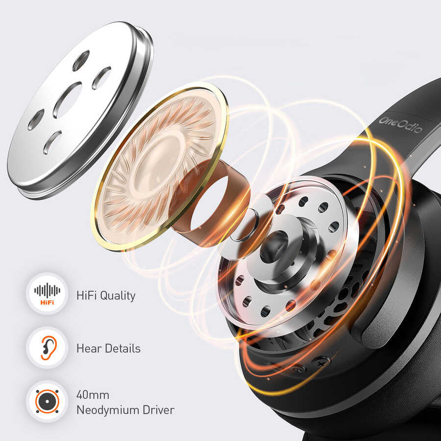 Oneodio A30 Bluetooth Kulaklık Siyah