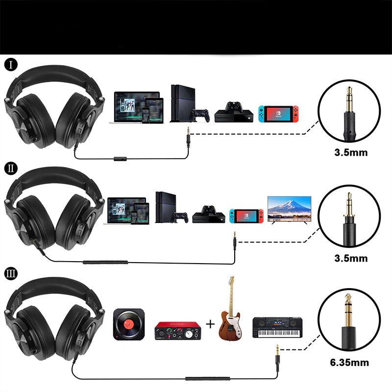 Oneodio A70 Bluetooth Kulaklık Siyah