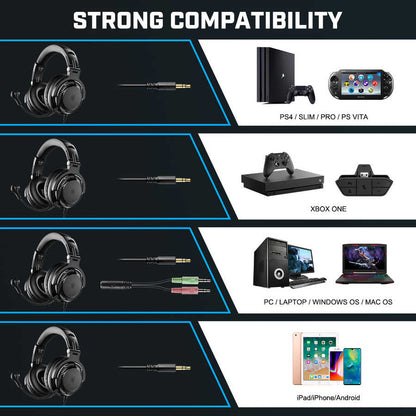 Oneodio Pro GD 3.5mm Kulaklık Siyah