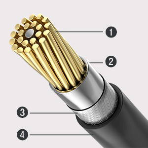 Qgeem QG-AU12 Dual RCA Aux Audio Kablo 1.83M Siyah