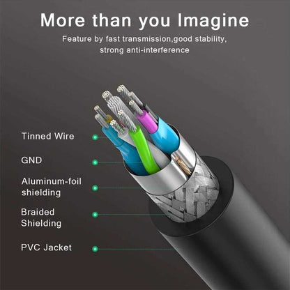 Qgeem QG-CVQ19 Usb To Usb Kablo 0.91M Siyah