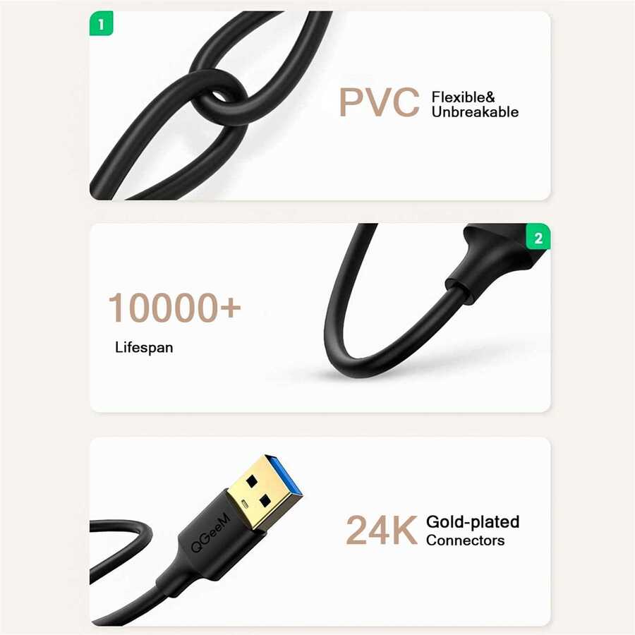 Qgeem QG-CVQ19 Usb To Usb Kablo 1.83M Siyah