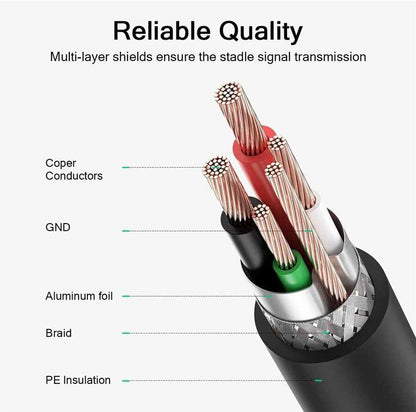 Qgeem QG-CVQ23 Usb Type-A To Usb Type-B Kablo 4.57M Siyah