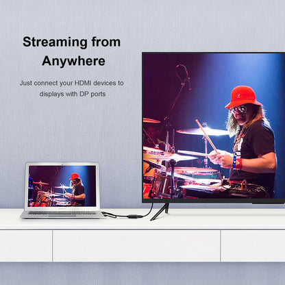 Qgeem QG-HD01 HDMI To Display Port Dönüştürücü Siyah