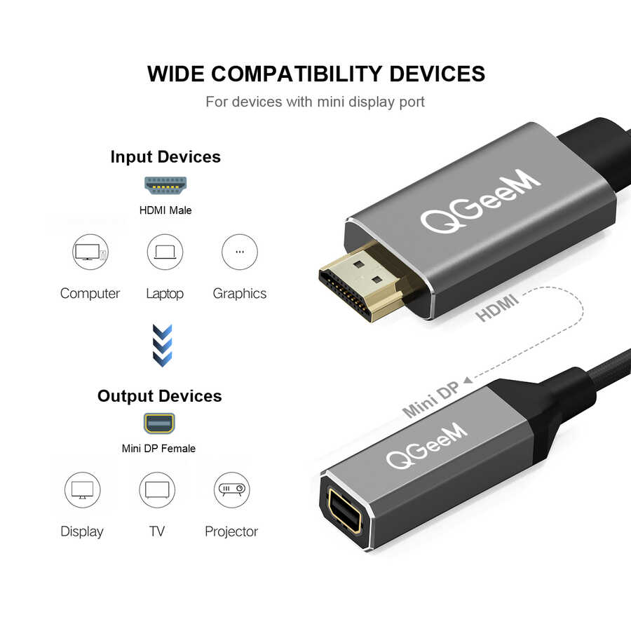 Qgeem QG-HD02 HDMI To Mini Display Port Dönüştürücü Siyah