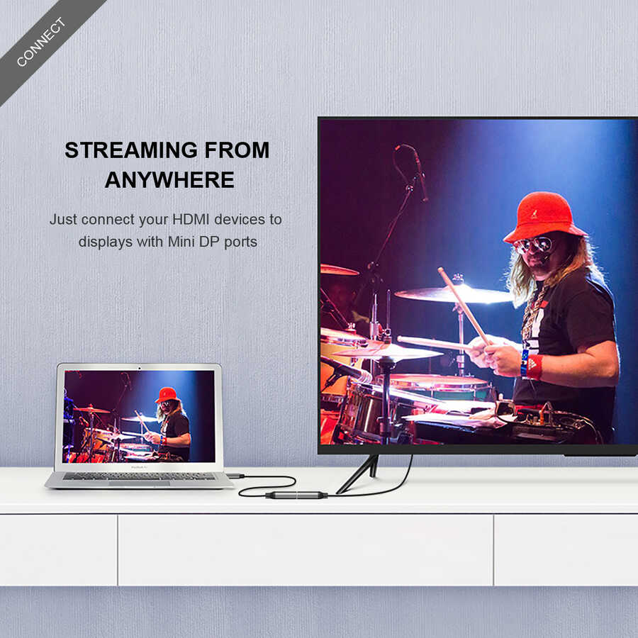 Qgeem QG-HD02 HDMI To Mini Display Port Dönüştürücü Siyah