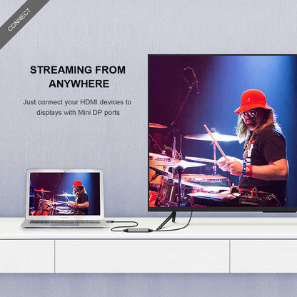 Qgeem QG-HD02 HDMI To Mini Display Port Dönüştürücü Siyah